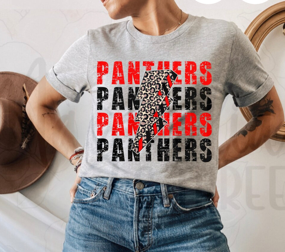 Panthers